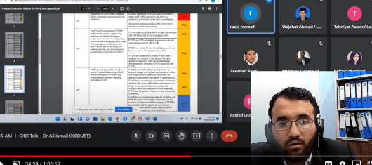 OBE Webinar Training for Faculty and Lab Engineers at IoBM