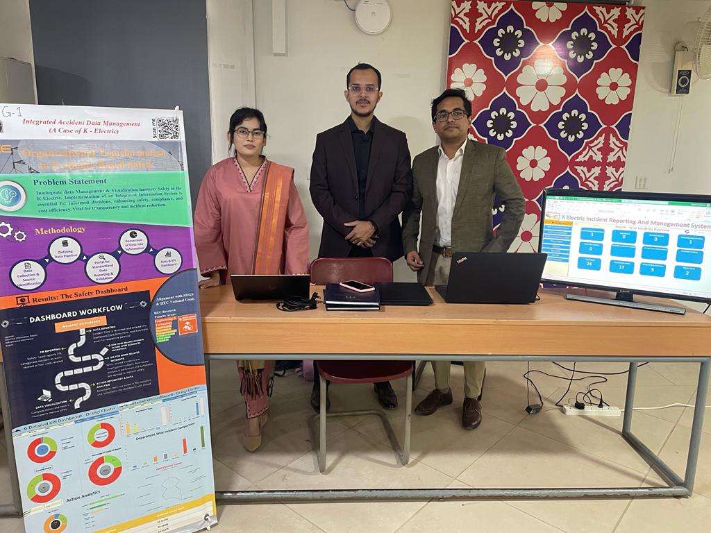 Capstone Project PresentationSynergies of Sustainable Innovation